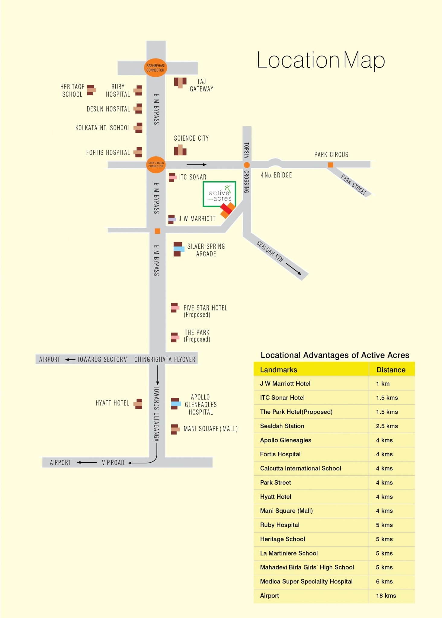 active-acres-location